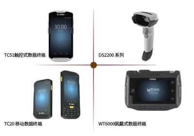 面向未來的倉儲自動化 人工智能如何重塑行業(yè)應(yīng)用與系統(tǒng)集成服務(wù)